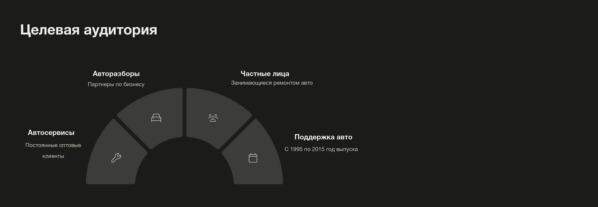 чсчс